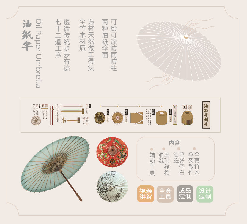 油纸伞手作